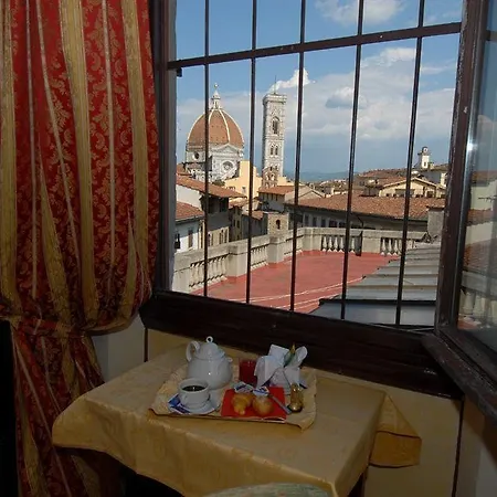 Hotel Paris Rome